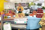 Anchorage Summer Night Market 2026 in Anchorage, AK Dates, Local Artists, Food Trucks, and What to Expect