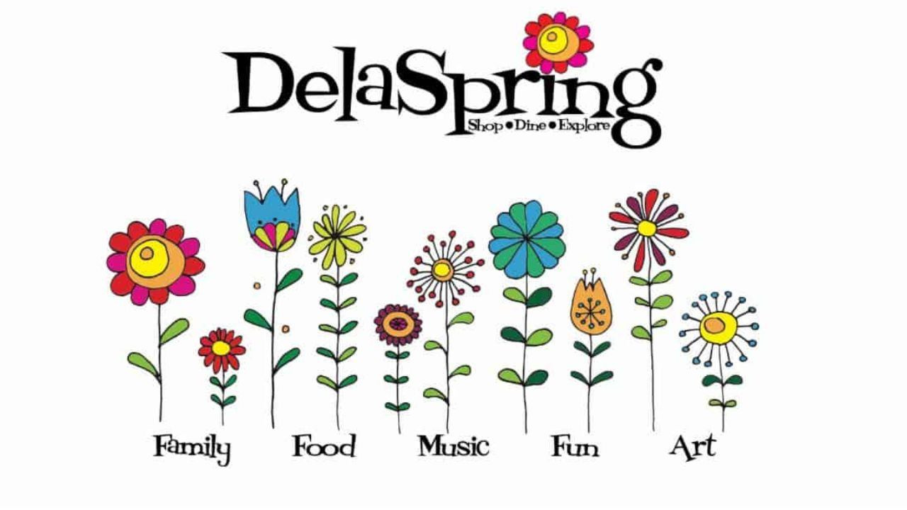 DelaSpring 2026 in Delafield, WI Dates, Location, Music, and What to Expect