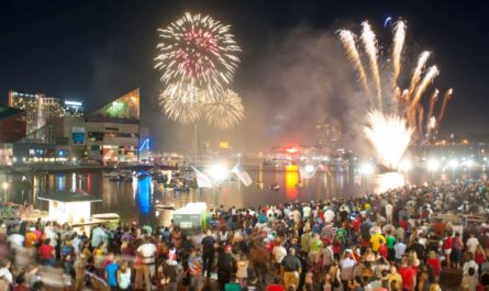 Baltimore July 4 Fireworks 2026 Schedule, Event Timings, Parking, and Best Inner Harbor Viewing Spots