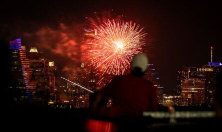 Charlotte July 4 Fireworks 2026 Schedule, Event Timings, Parking, and Best Viewing Spots