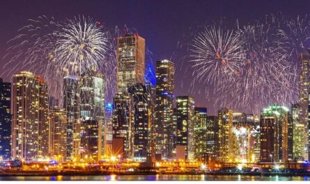 Chicago July 4 Fireworks 2026 Time, Location, and Best Places to Watch
