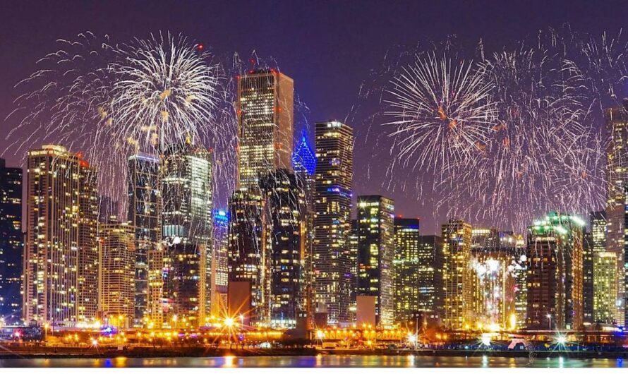 Chicago July 4 Fireworks 2026: Time, Location, and Best Places to Watch