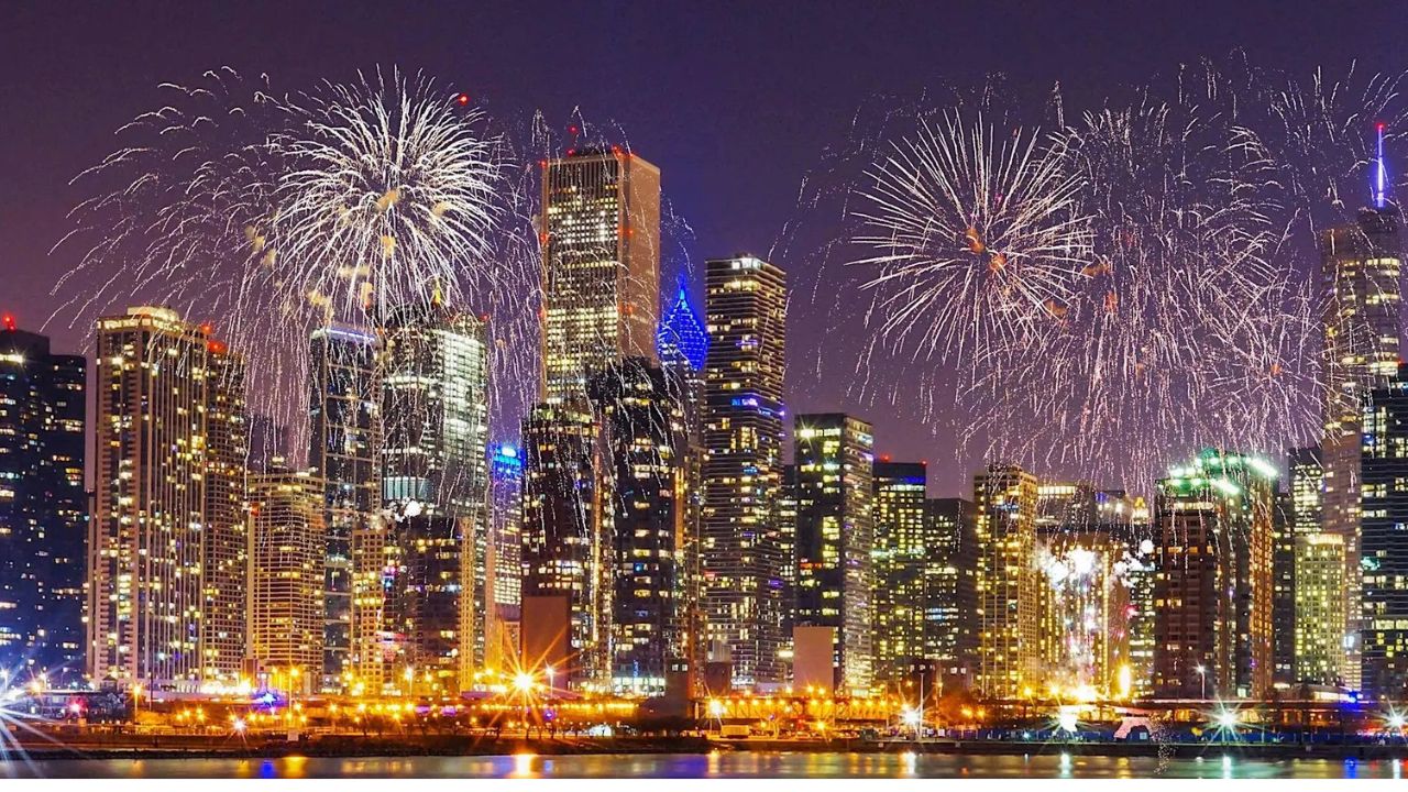 Chicago July 4 Fireworks 2026 Time, Location, and Best Places to Watch