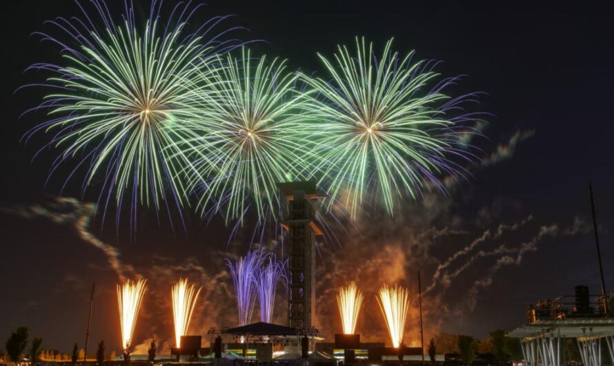 Cincinnati July 4 Fireworks 2026: Schedule, Event Timings, Parking, and Best Viewing Spots