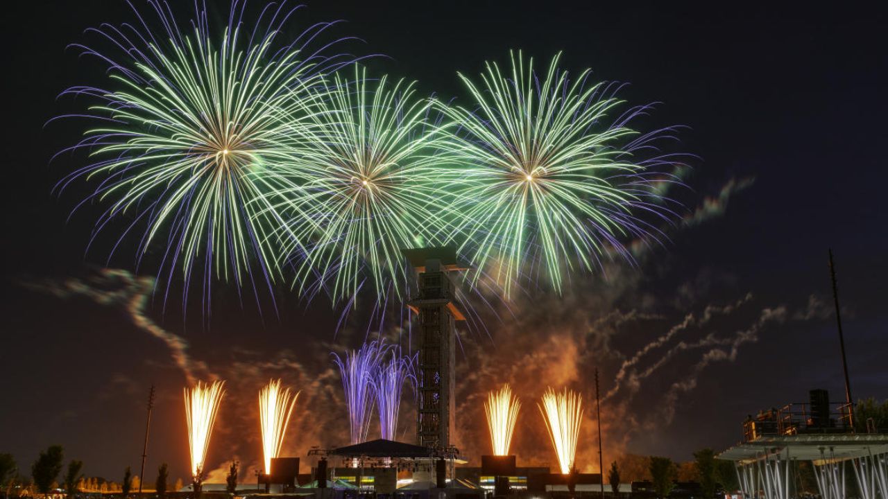 Cincinnati July 4 Fireworks 2026 Schedule, Event Timings, Parking, and Best Viewing Spots