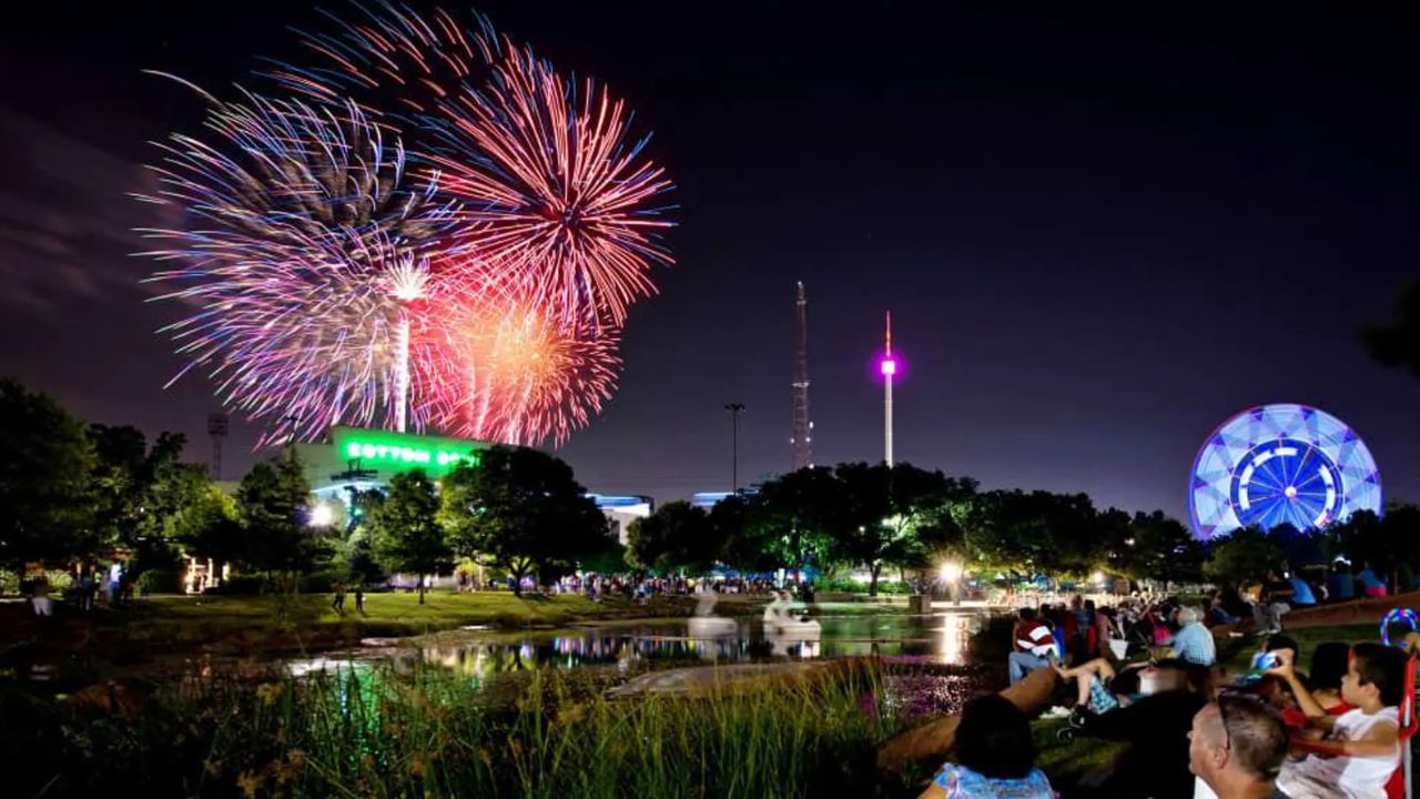Dallas July 4 Fireworks 2026: Schedule, Viewing Locations, and Event Details You Need to Know