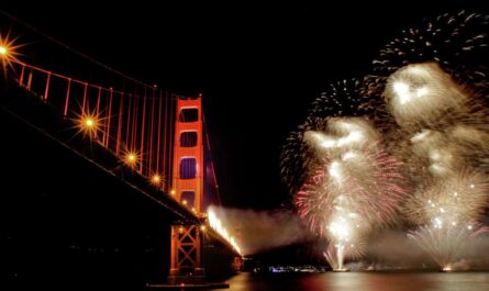 Golden Gate Bridge Fireworks 2026 Best Viewing Spots, Road Closures, and What to Know Before You Go