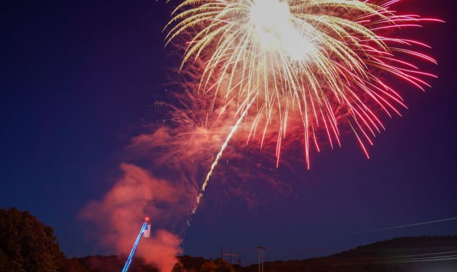 Hartford July 4 Fireworks 2026: Schedule, Event Timings, Parking, and Best Bushnell Park Viewing Spots