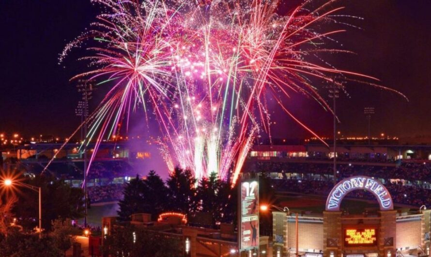 Indianapolis July 4 Fireworks 2026: Schedule, Event Timings, Parking, and Best Viewing Spots