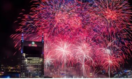 Kansas City July 4 Fireworks 2026 Schedule, Event Timings, Parking, and Best Viewing Spots