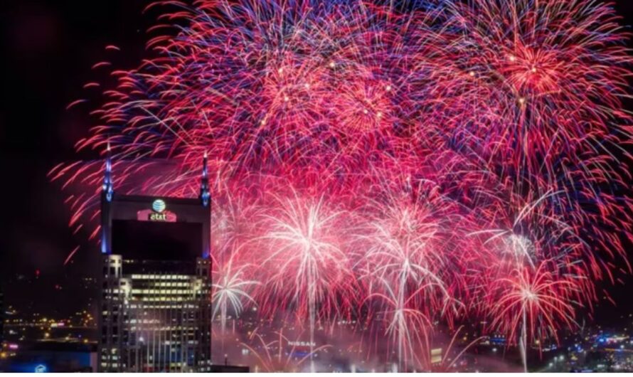 Kansas City July 4 Fireworks 2026: Schedule, Event Timings, Parking, and Best Viewing Spots