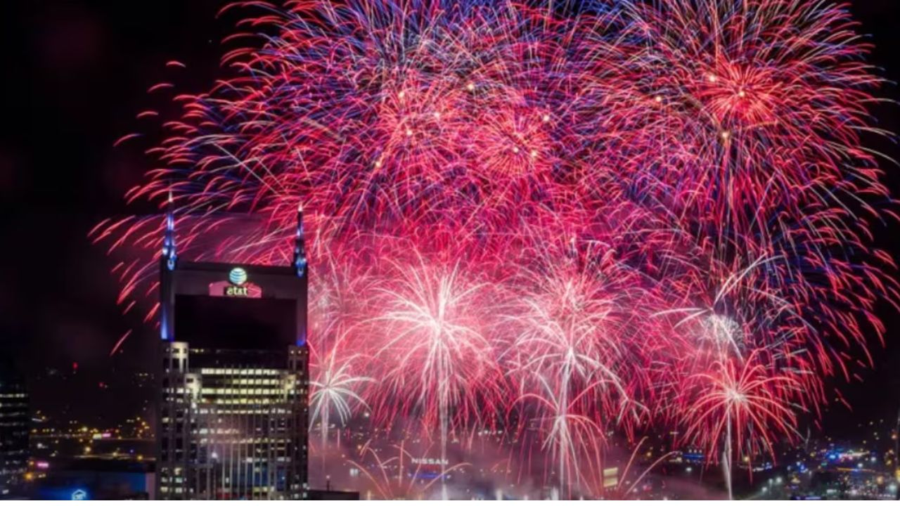 Kansas City July 4 Fireworks 2026 Schedule, Event Timings, Parking, and Best Viewing Spots