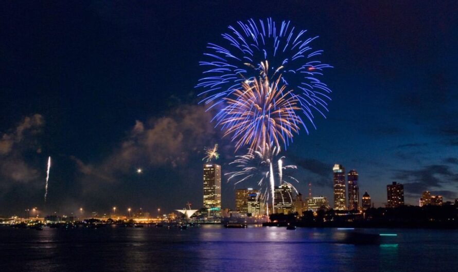 Milwaukee July 4 Fireworks 2026: Schedule, Event Timings, Parking, and Best Viewing Spots
