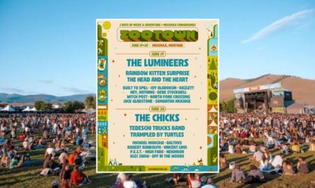 Missoula Zootown Festival 2026 in Missoula, MT Dates, Music Lineup, Outdoor Adventures, and What to Expect