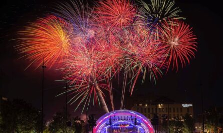 Omaha July 4 Fireworks 2026 Schedule, Event Timings, Parking, and Best Viewing Spots