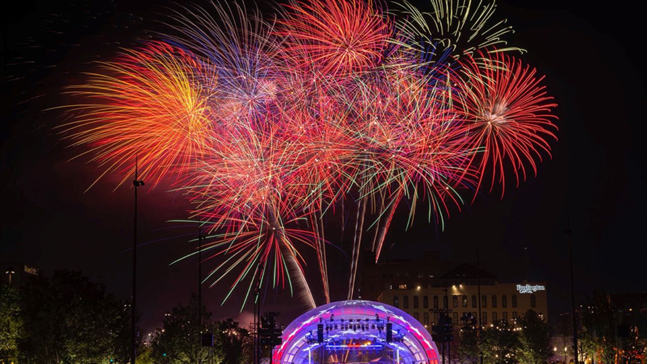 Omaha July 4 Fireworks 2026 Schedule, Event Timings, Parking, and Best Viewing Spots