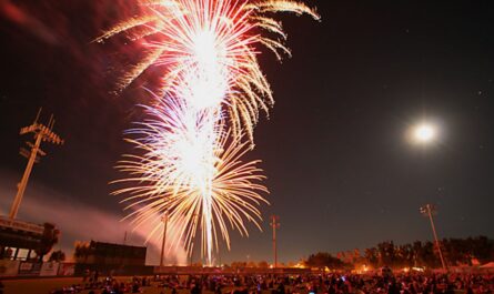 Palm Springs July 4 Fireworks 2026 Schedule, Event Timings, Parking, and Best Viewing Spots