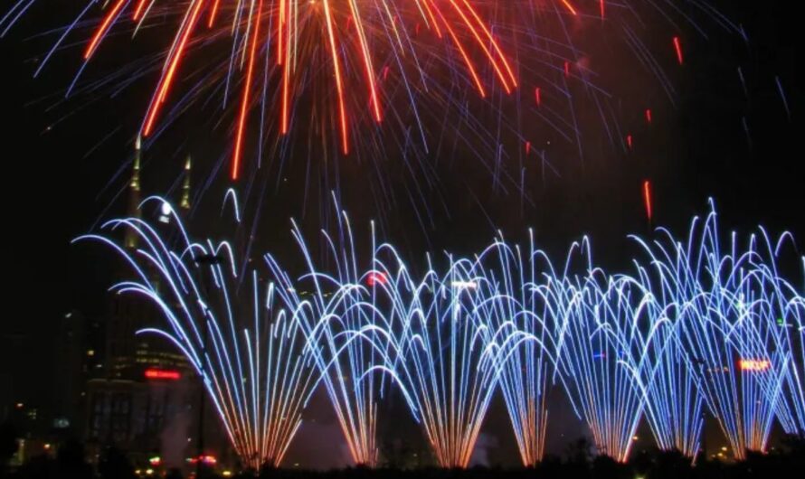 Raleigh July 4 Fireworks 2026: Schedule, Event Timings, Parking, and Best Viewing Spots