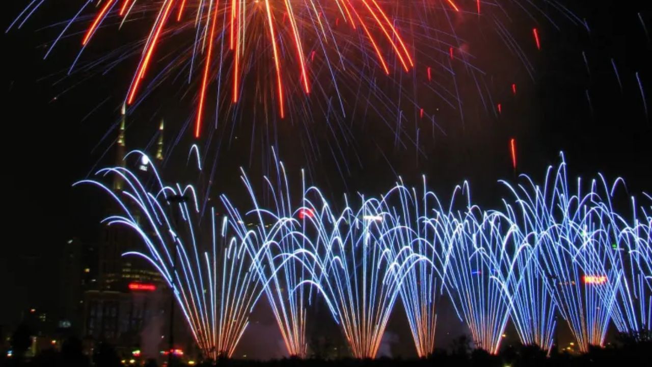 Raleigh July 4 Fireworks 2026 Schedule, Event Timings, Parking, and Best Viewing Spots