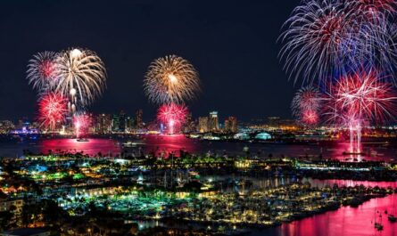 San Diego July 4 Fireworks 2026 Big Bay Boom Set to Light Up the Bay