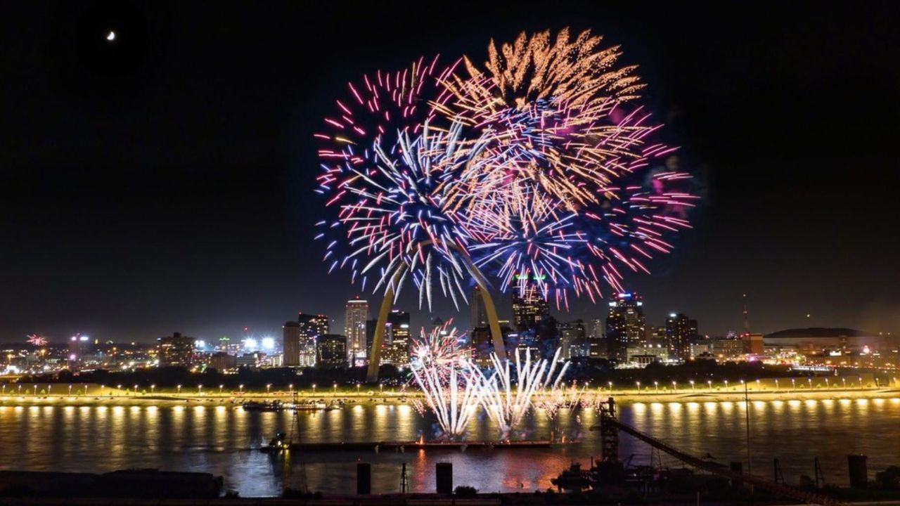 St. Louis July 4 Fireworks 2026 Fair Saint Louis Schedule, Event Times, Parking, and Viewing Guide