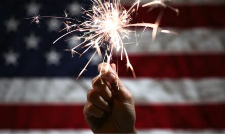 Tulsa July 4 Fireworks 2026 Schedule, Event Timings, Parking, and Best Viewing Spots