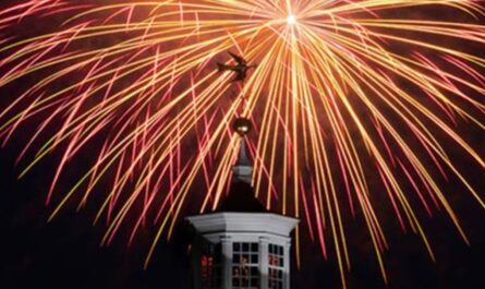 Virginia Beach July 4 Fireworks 2026 Schedule, Event Timings, Parking, and Best Viewing Spots