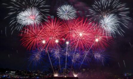Bakersfield July 4 Fireworks 2026 Schedule, Event Timings, Parking, and Best Viewing Spots