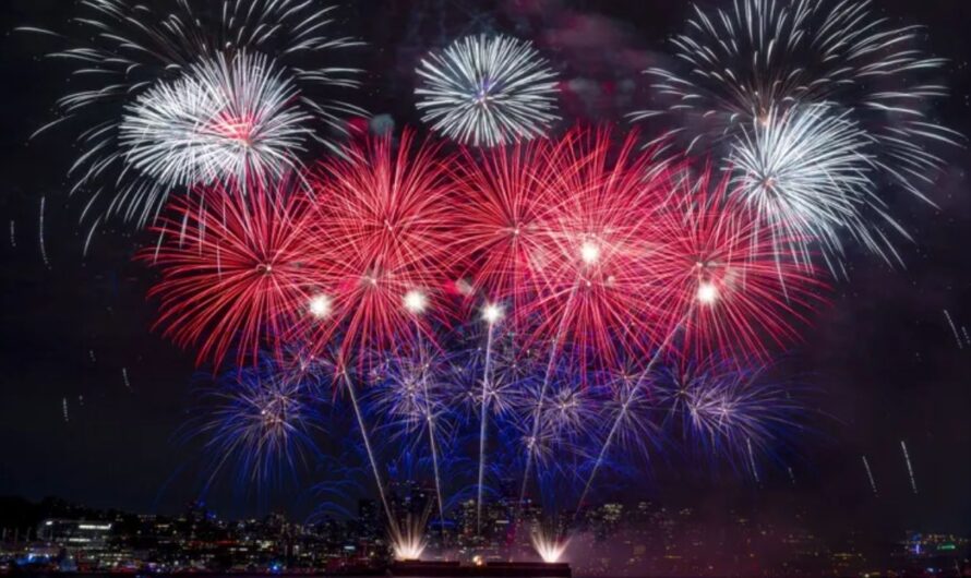 Bakersfield July 4 Fireworks 2026: Schedule, Event Timings, Parking, and Best Viewing Spots