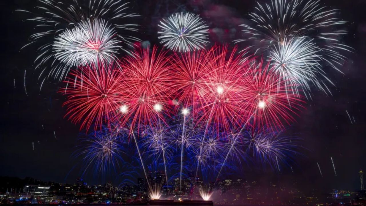 Bakersfield July 4 Fireworks 2026 Schedule, Event Timings, Parking, and Best Viewing Spots