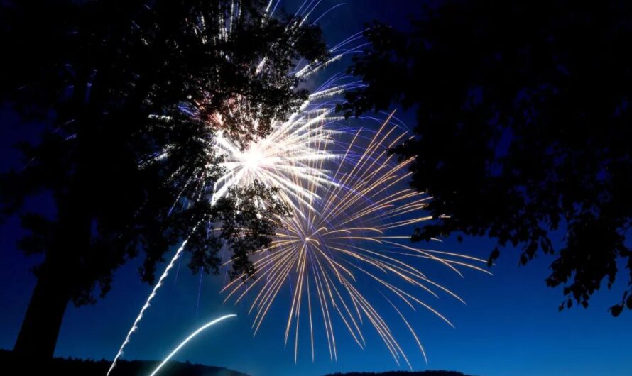 Billings July 4 Fireworks 2026: Schedule, Event Timings, Parking, and Best Viewing Spots