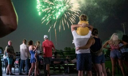 Charleston July 4 Fireworks 2026 Schedule, Event Timings, Parking, and Best Viewing Spots