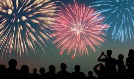 Cheyenne July 4 Fireworks 2026 Schedule, Event Timings, Parking, and Best Viewing Spots