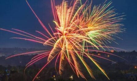 Colorado Springs July 4 Fireworks 2026 Schedule, Event Timings, Parking, and Best Viewing Spots