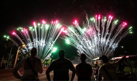 Fort Myers July 4 Fireworks 2026 Schedule, Event Timings, Parking, and Best Viewing Spots