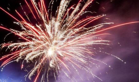 Greensboro July 4 Fireworks 2026 Schedule, Event Timings, Parking, and Best Viewing Spots