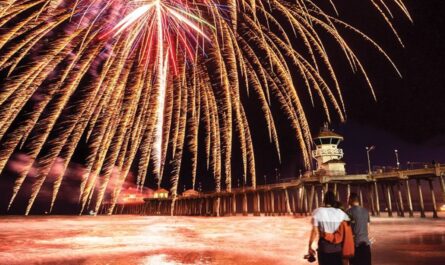 Huntington Beach July 4 Fireworks 2026 Schedule, Event Timings, Parking, and Best Viewing Spots