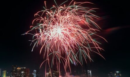 Little Rock July 4 Fireworks 2026 Schedule, Event Timings, Parking, and Best Viewing Spots