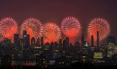 Mobile July 4 Fireworks 2026 Schedule, Event Timings, Parking, and Best Viewing Spots