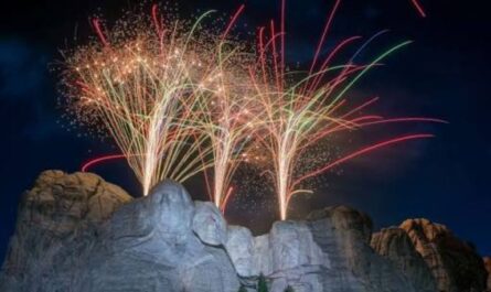 Sioux Falls July 4 Fireworks 2026 Schedule, Event Timings, Parking, and Best Viewing Spots