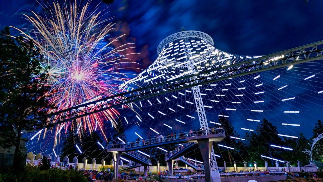 Spokane July 4 Fireworks 2026 Schedule, Event Timings, Parking, and Best Viewing Spots