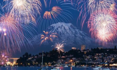 Tacoma July 4 Fireworks 2026 Schedule, Event Timings, Parking, and Best Viewing Spots