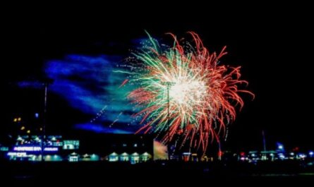 Wichita July 4 Fireworks 2026 Schedule, Event Timings, Parking, and Best Viewing Spots