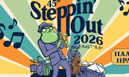 Blacksburg Steppin' Out 2026 in Blacksburg, VA: Dates, Location, 200+ Artists, Handmade Crafts, and Event Details