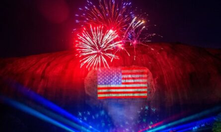 Labor Day Weekend Events in Atlanta, GA 2026 Parades, Festivals, Fireworks and More